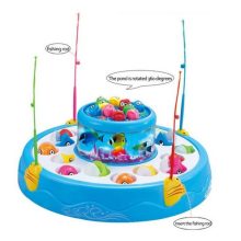 Double-Layer Electric Spinning Fishing Game